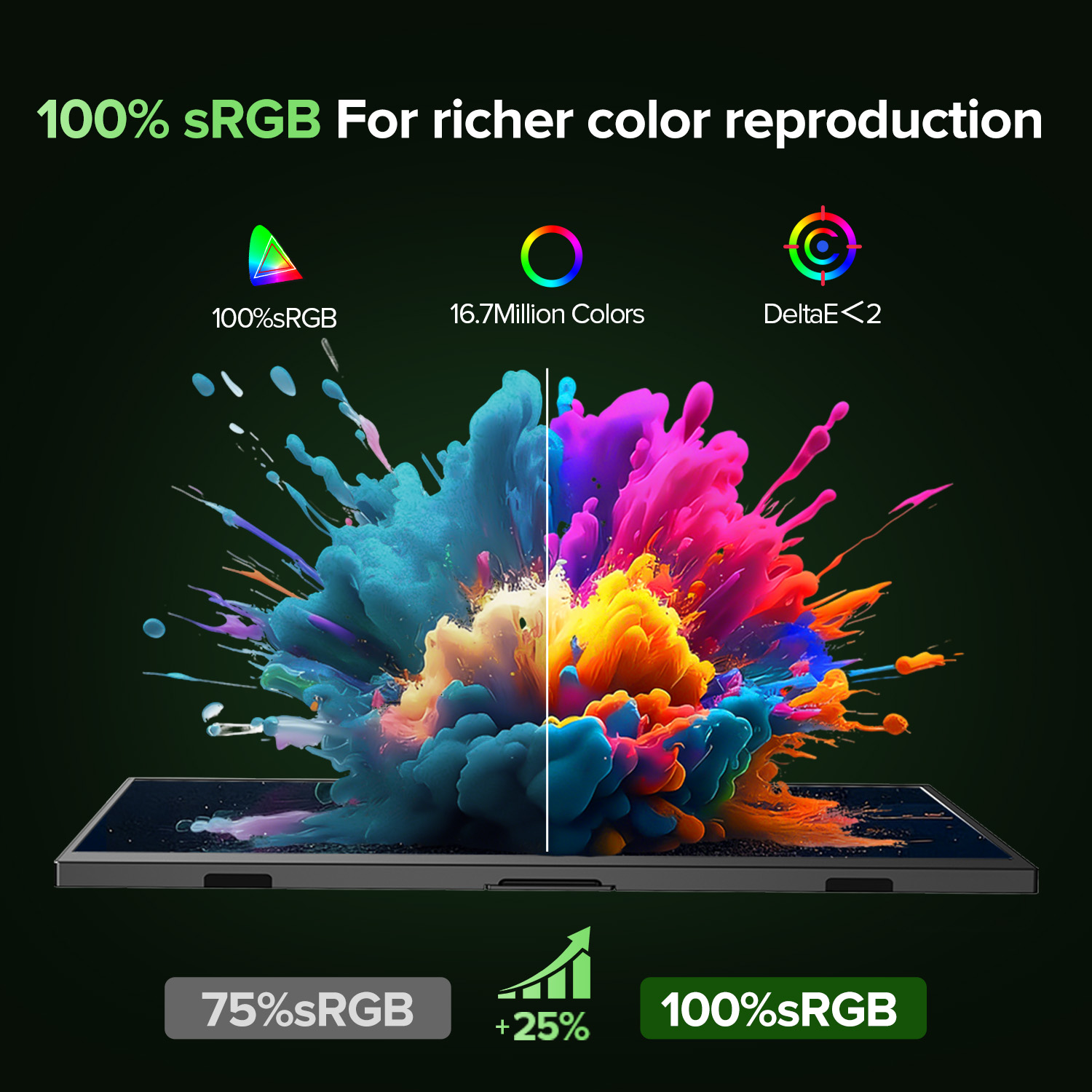 UPERFECT 15.6“ LCD Monitor Por - огляд і ціна Pc Gaming Y Monitor