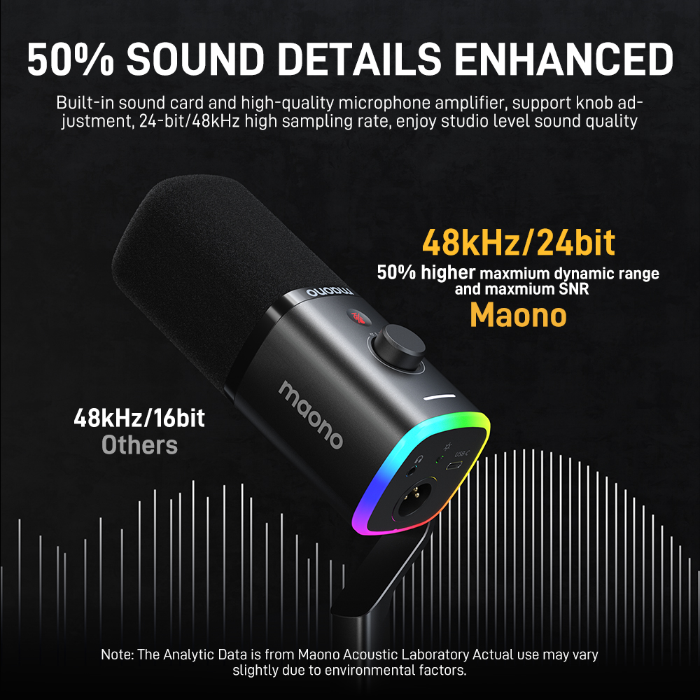 Maono PD100X Gaming Microphone - огляд і ціна Gaming Microphone