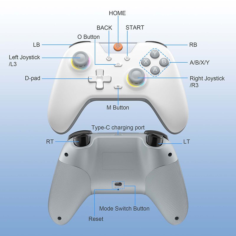 EasySMX X05 Wireless Gamepad B - огляд і ціна Pc Gaming Sultan