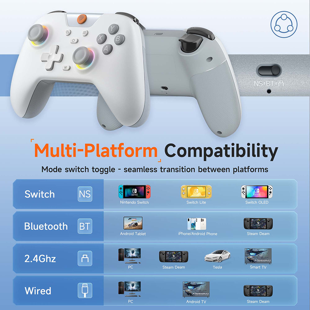 EasySMX X05 Wireless Gamepad B - огляд і ціна Pc Gaming Sultan