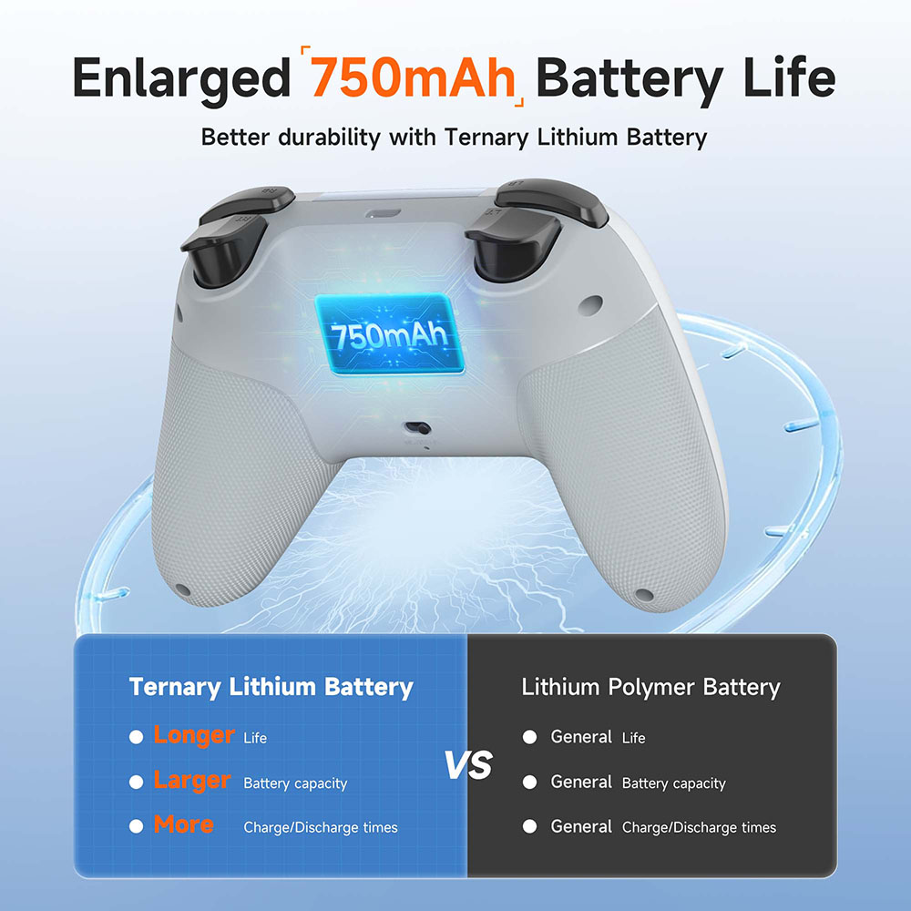 EasySMX X05 Wireless Gamepad B - огляд і ціна Pc Gaming Sultan