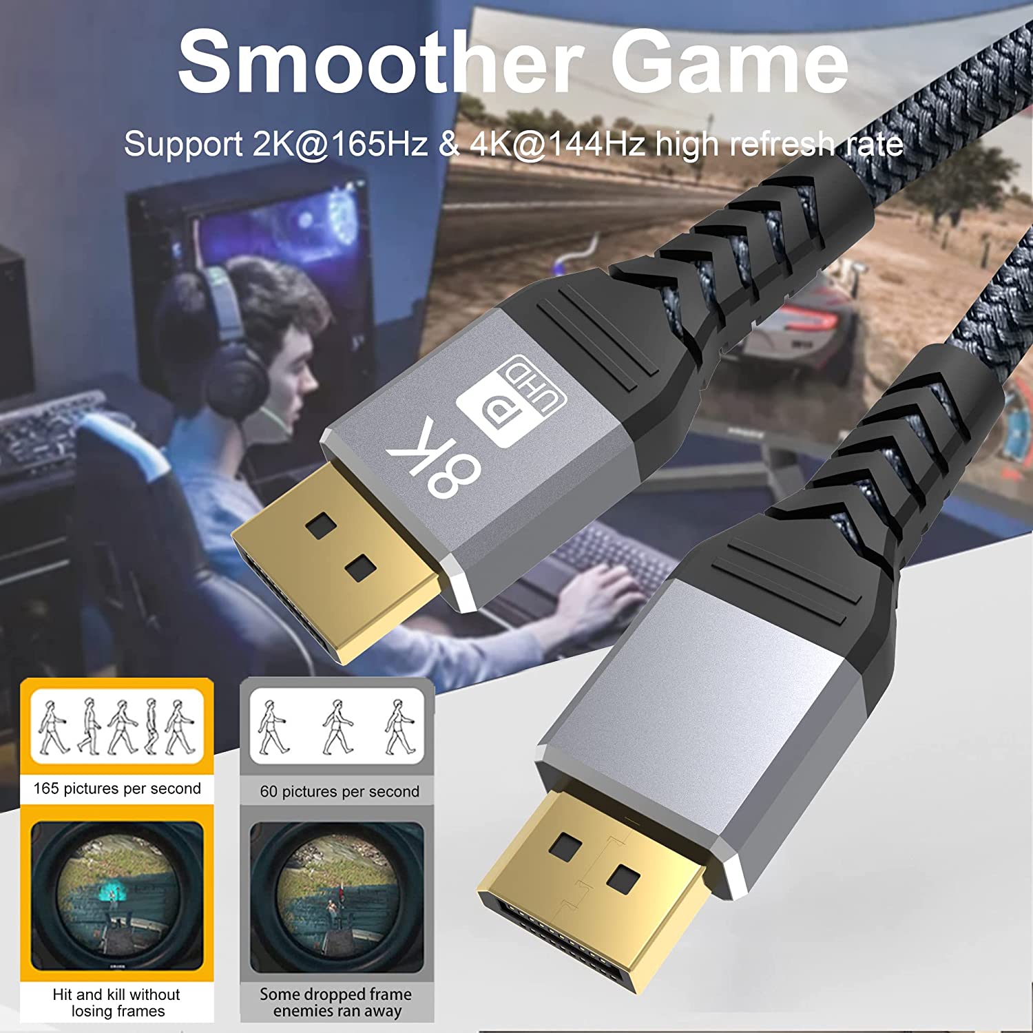 8K DP Cable @120Hz 4K@240Hz 80 - огляд і ціна Pc Zotac Gaming