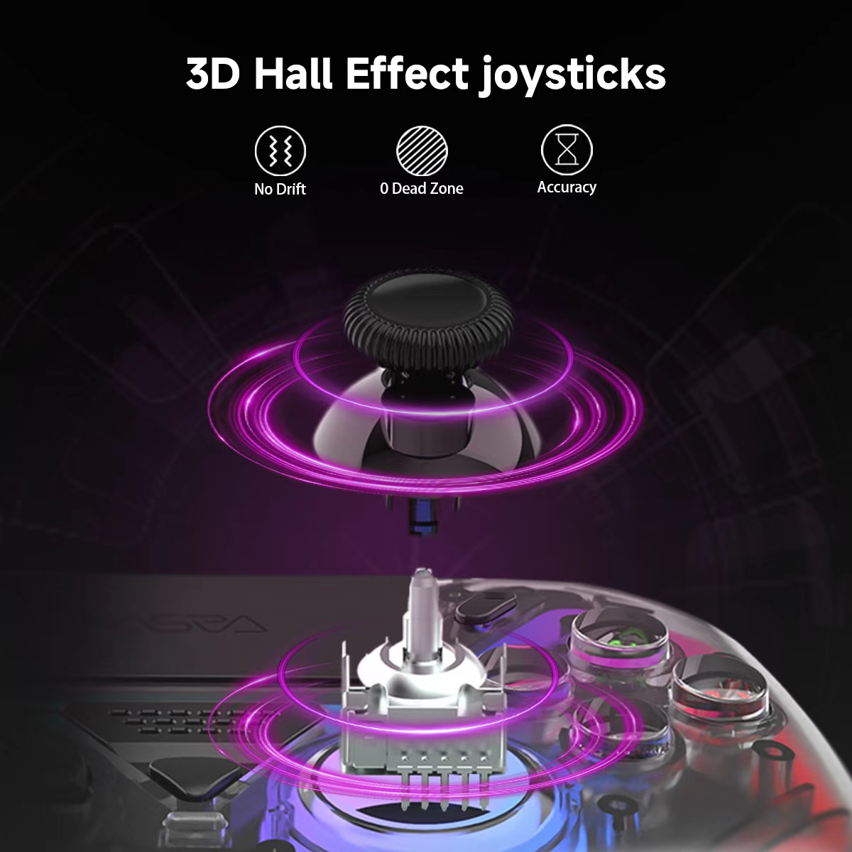 Transparent Gamepad For PS5/PC - огляд і ціна Pc Gaming Ps5