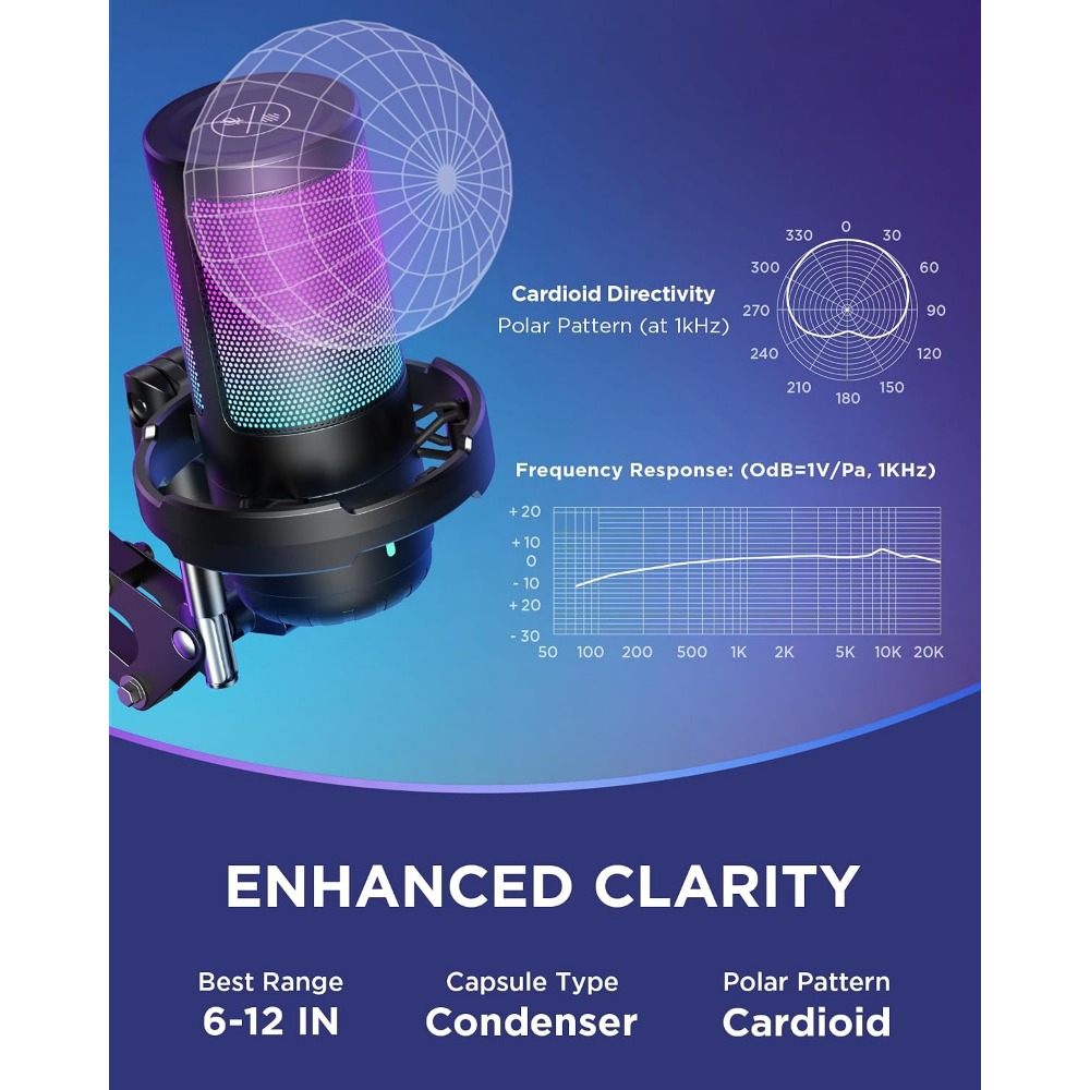 Noise Cancelling Microphone, M - огляд і ціна Gaming Microphone