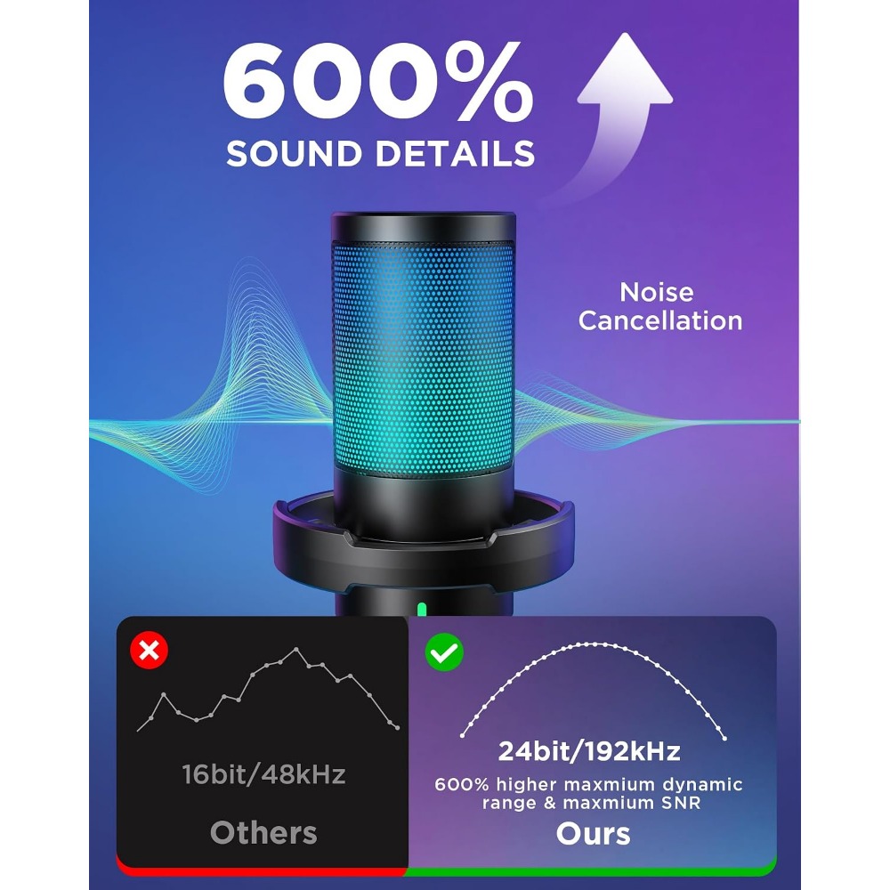 Noise Cancelling Microphone, M - огляд і ціна Gaming Microphone