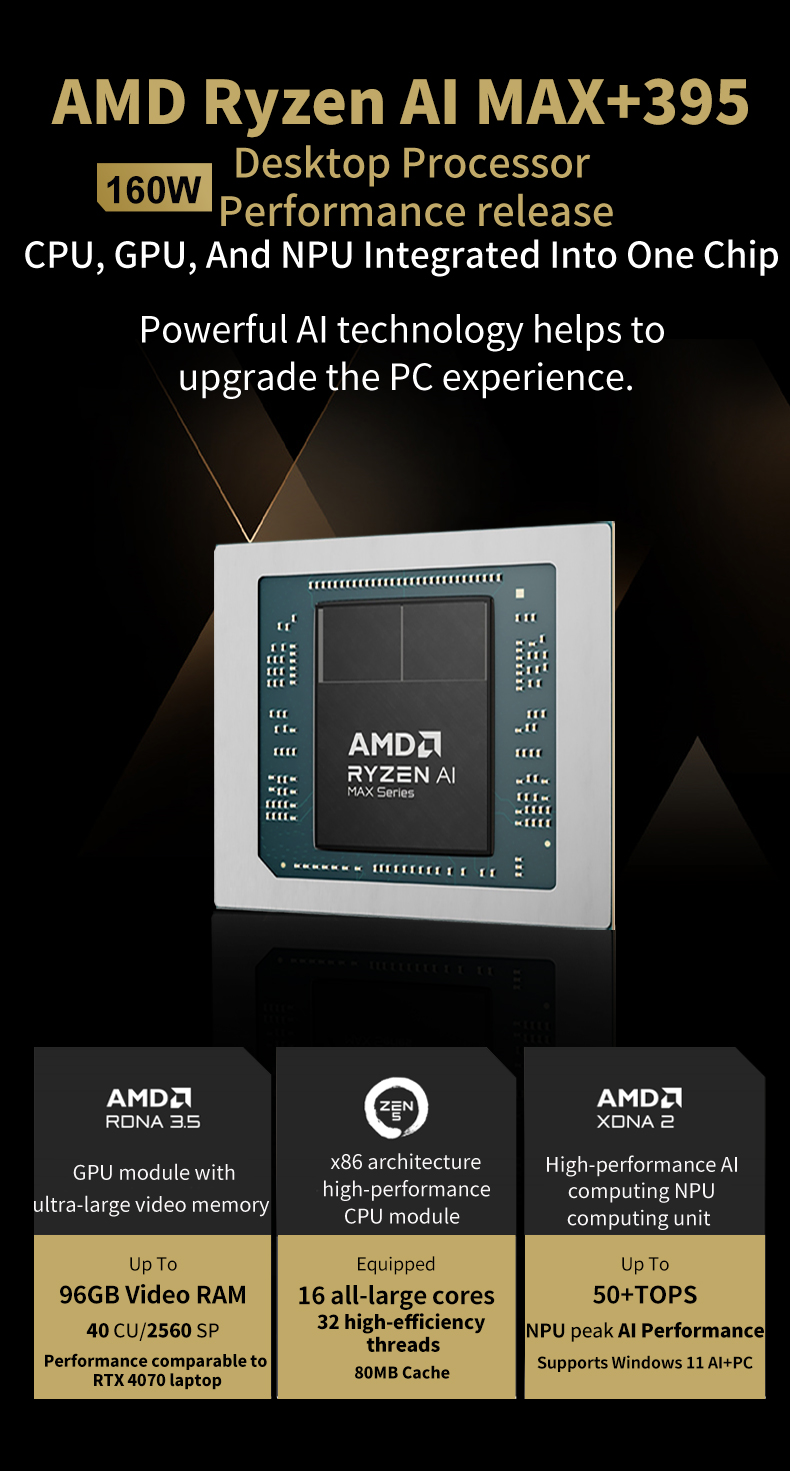 Ryzen AI MAX 395 Mini PC 128GB - огляд і ціна Pc Gaming Ryzen 7