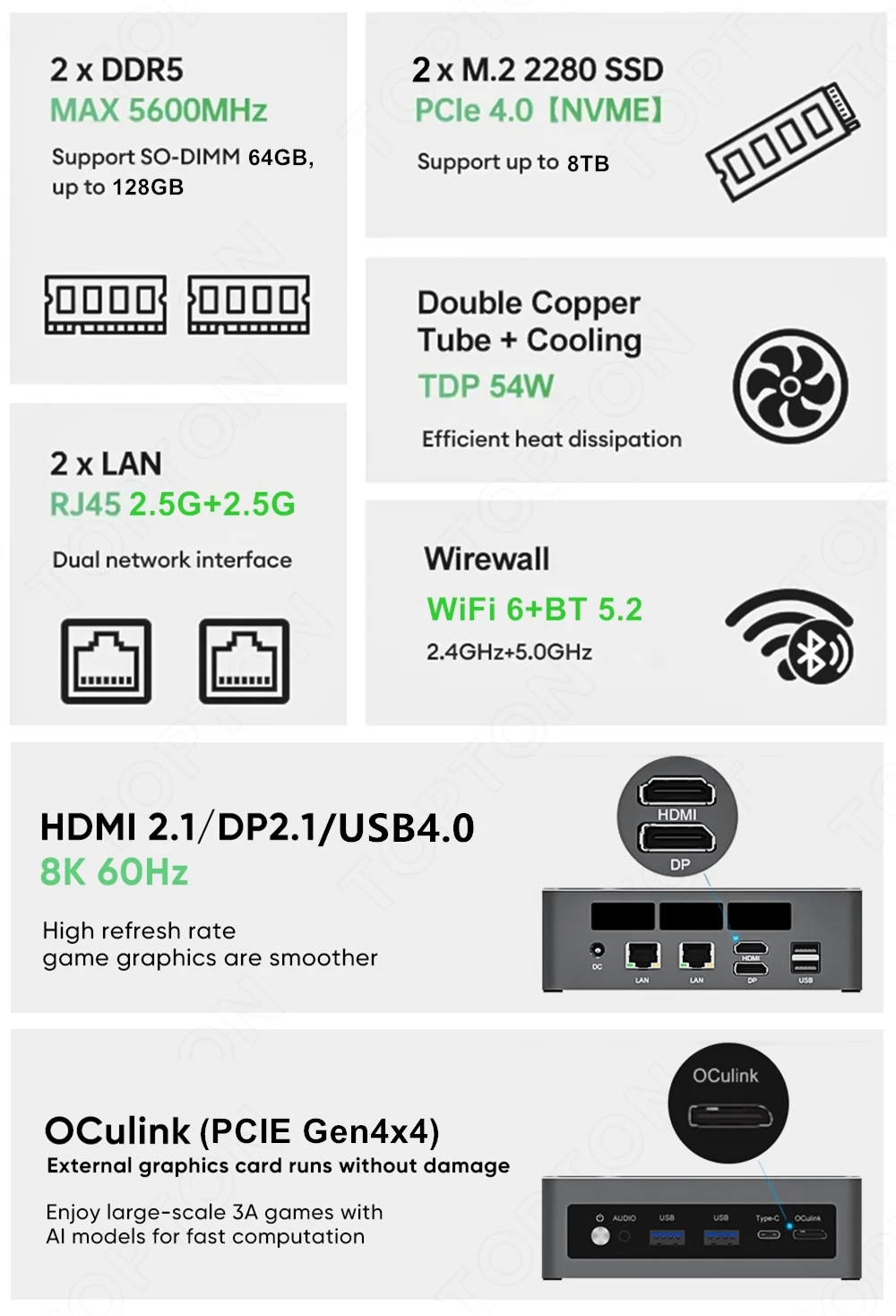 Topton Mini PC Ryzen 7 7840HS  - огляд і ціна Pc Gaming Ryzen 7