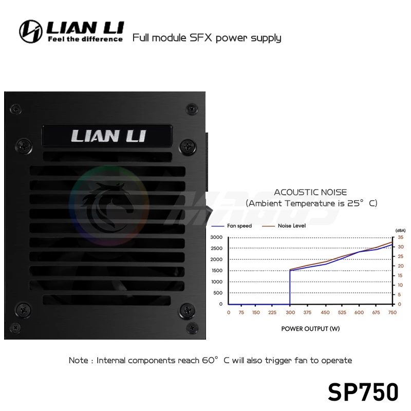 LIAN LI PSU 750w SFX Power Sup - огляд і ціна Pc Gaming Lian Li