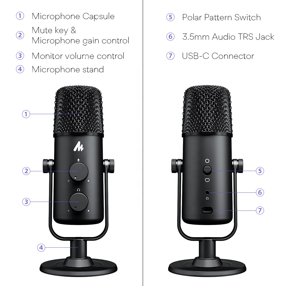 MAONO USB to Type C PC Studio  - огляд і ціна Gaming Microphone