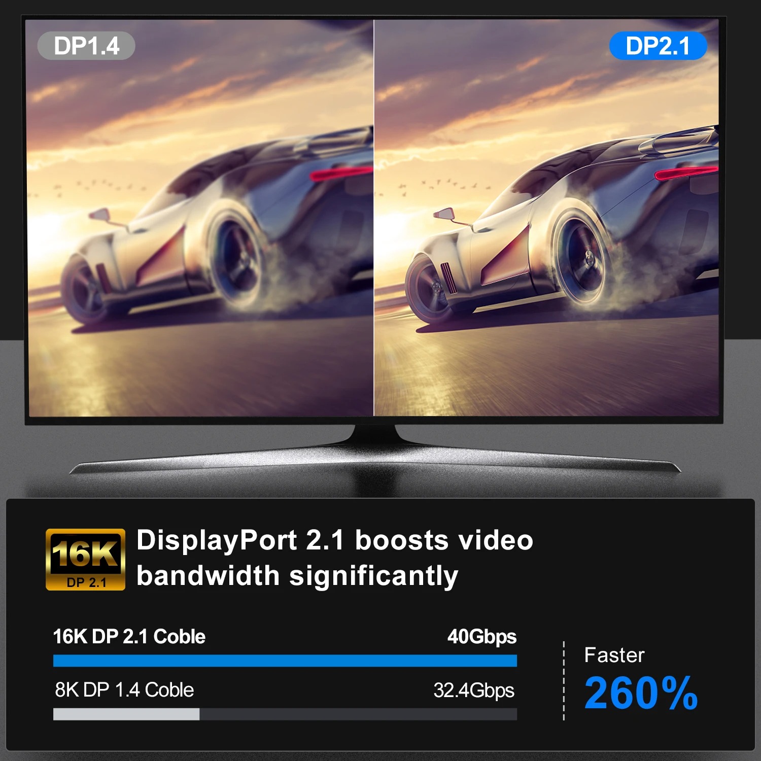 16K DP 2.1 8K@120Hz 4K@240Hz 8 - огляд і ціна Pc Zotac Gaming