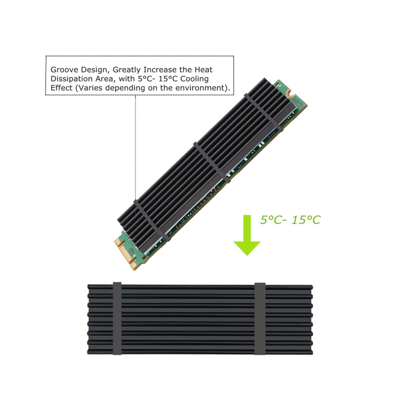 5Pcs YOUNUON Aluminum Heatsink - огляд і ціна Laptop Cooling Pad